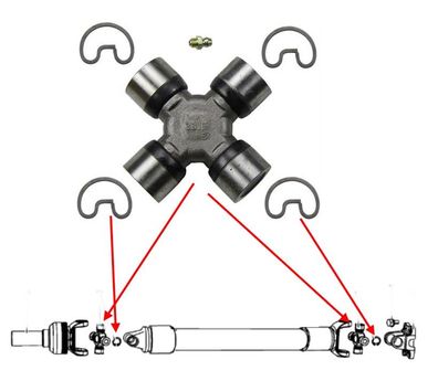 Kreuzgelenk RAM 1500 Bj:06-24 (Gen.4) Kardanwelle vorne zum Ausgleichsgetriebe