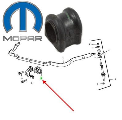 Stabilisatorbuchse vorn 36mm RAM 1500 Bj:09-24 (Gen.4 & Gen.5) (Stück)