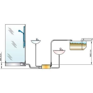 Vetus Duschwasser-Lenzsystem 12V GWDS12