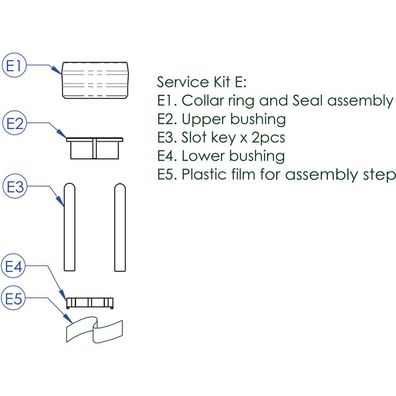 CONTEC Service Kit Drop-A-Gogo f. Variosattelstützen Service Kit E Abschlussring