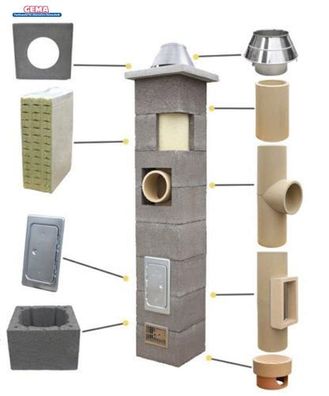12m DN200 Schornstein Bausatz 3-Schalig Massiv