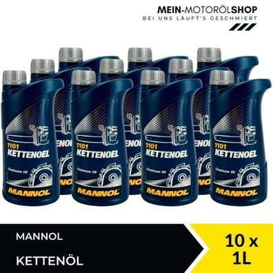 Mannol Kettenoel 10x1 Liter