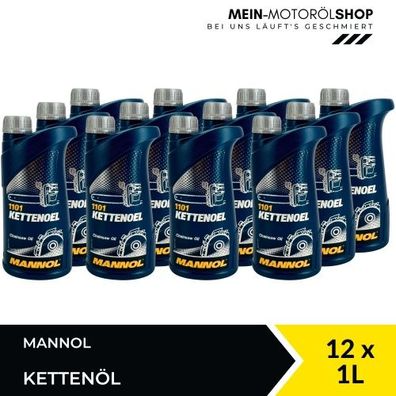 Mannol Kettenoel 12x1 Liter