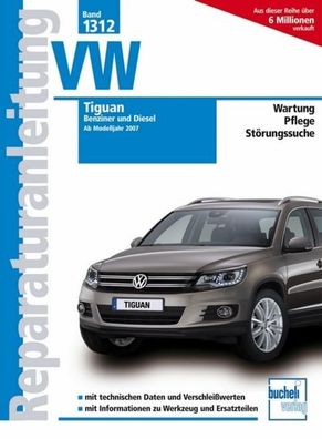 VW Tiguan, Christoph Pandikow