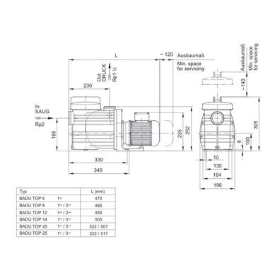 Poolpumpe Speck BADU MAGIC 11 Poolpumpe 11 m³/h 230 V Schwimmbadpumpe