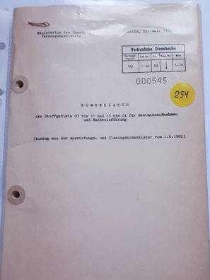 DDR MdI Nomenklatur für Bestandsaufnahmen und Nachweisführung