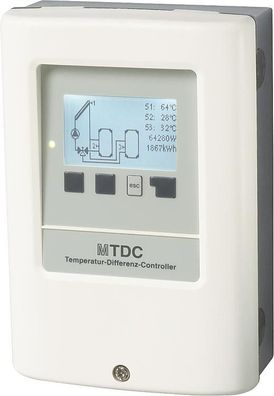 Sorel MTDC Temperatur Differenz Controller