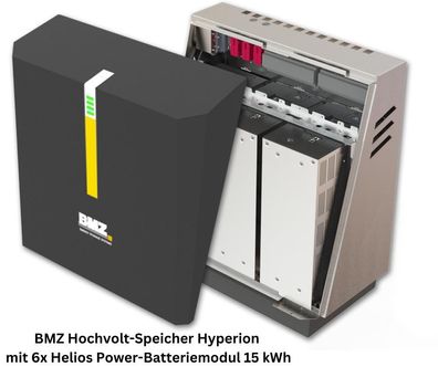 BMZ Hochvolt-Speicher Hyperion mit 6x Helios Power-Batteriemodul 15 kWh