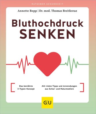 Bluthochdruck senken, Annette Bopp