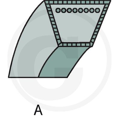 Keilriemen AS Motor 53 B1, 53 B5, 53 B6