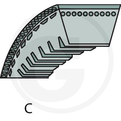 Keilriemen AS Motor 480, 530, 53 B1, 53 B5, 53 B6