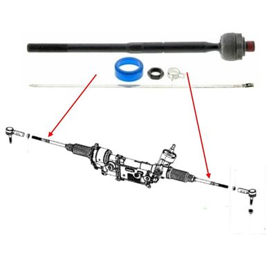 Spurstangenkopf innen RAM 1500 (Gen.5)