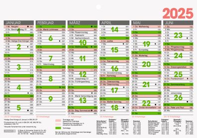 Brunnen Kalender 2025 Tafelkalender A5 10-70150005