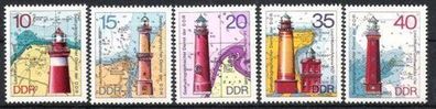 DDR Nr.1953/57 * * Leuchttürme 1974, postfrisch