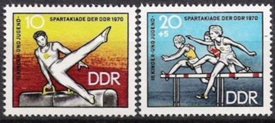 DDR Nr.1594/95 * * Spartakiade 1970, postfrisch