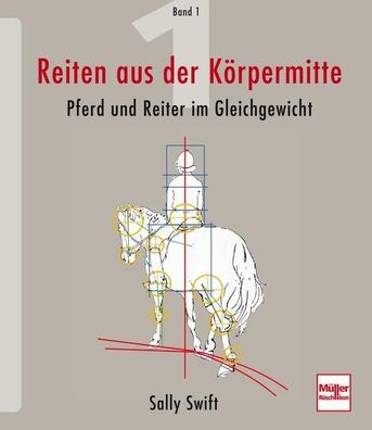 Reiten aus der K?rpermitte 01, Sally Swift