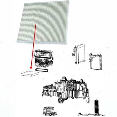 Innenraumfilter RAM (Gen.4 & Gen.5)