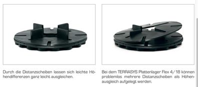 Terrasys Distanzscheibe Flex 2,5 mm