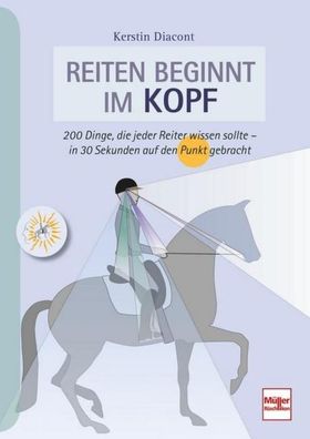 Reiten beginnt im Kopf, Kerstin Diacont