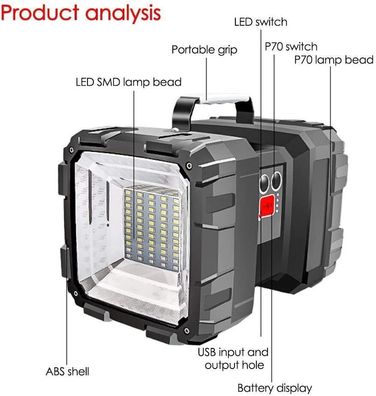 W844 Multi AKKU Leuchte Powerbank 40W USB Suchscheinwerfer Outdoor Arbeitslicht