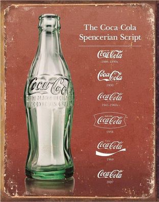 US Blechschild Coca-Cola Logo Evolution 40 x 31 cm