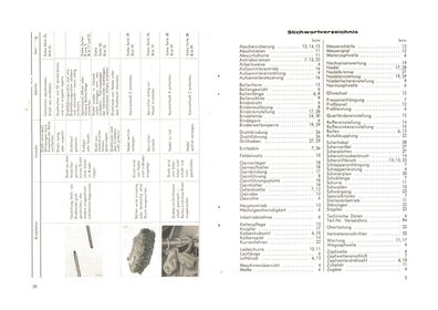 Ersazteilliste für die Welger AP 51 u. AP 51 D Aufsammelpresse