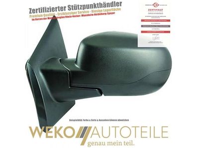 Außenspiegel rechts Diederichs 4481424 für Renault