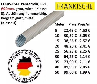 FFKuS-EM-F Fränkische Panzerrohr PVC Ø20mm grau mittel (Klasse 3) biegsam, glatt