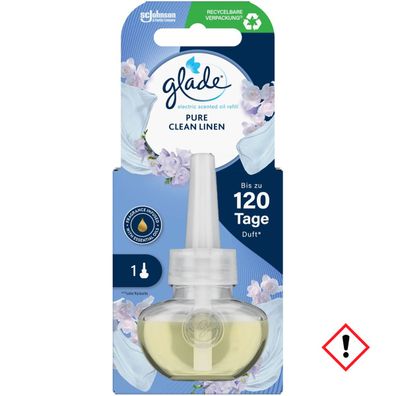 Glade Duftstecker Electric Scented Oil Nachfüllpack 1 Stück