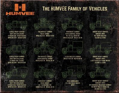 US Blechschilder HUMVEE - HMMWV Combat vehicle HUMVEE Hummer