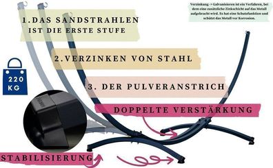 Potenza Hängematte 220x160 mit Verzinkung Gestell für 2 Personen Hängemattengestell