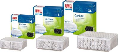 Juwel carbax Bioflow M 3.0/Kompakt Juwel Gebr. De boon