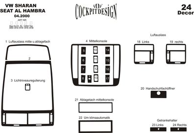 3D Cockpit Dekor für Volkswagen Sharan Baujahr 04/2000-12/2009 24 Teile
