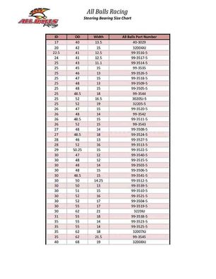 Steering Bearing, custom, 25x48.5x15