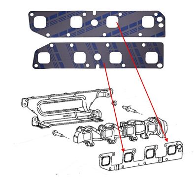 Krümmerdichtung paar RAM 5,7L (Gen.3)