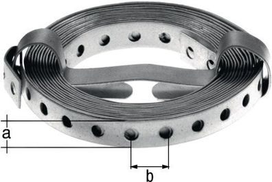 Lochband Band-B20x1mm L.10m sdmverz. GAH