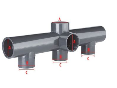 PVC Verteiler 50 mm mit 3 Ausgängen/ Eingang mittig