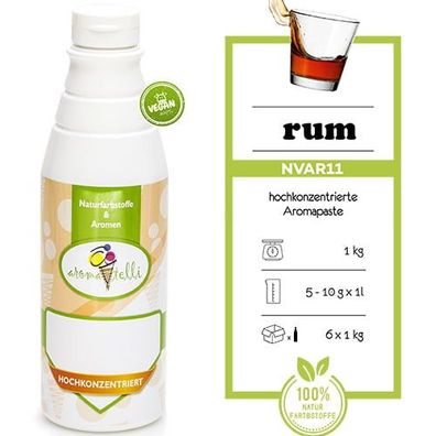 Aromatelli Rum Malaga