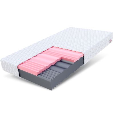 Matratze 180x200 Kaltschaum SELECT Visco Schaum Polyurethanschaum H3/H4 14 cm JERSEY