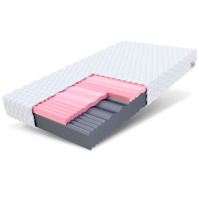 Matratze 160x200 Kaltschaum SELECT Visco Schaum Polyurethanschaum H3/H4 14 cm JERSEY