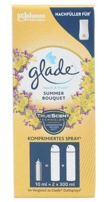 Glade Miniduft Sommerstrauß Nachfüller