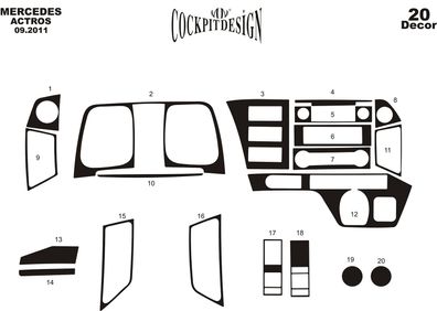 3D Cockpit Dekor für Mercedes Actros ab Baujahr 09/2011 20 Teile