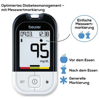 Blutzucker Messgerät Beurer GL 48 MG/DL mit 10 Teststreifen & Stix BZ Blutzucker