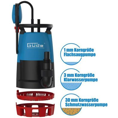 Güde Kombitauchpumpe 3in1 Tauchpumpe Wasserpumpe Schmutzwasserpumpe 94643 GS751