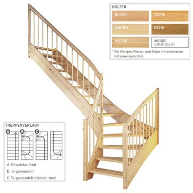 Dolle Geschosstreppe Hockenheim Geradelaufend 270-300cm GH Ahorn weis Gelaender Holz