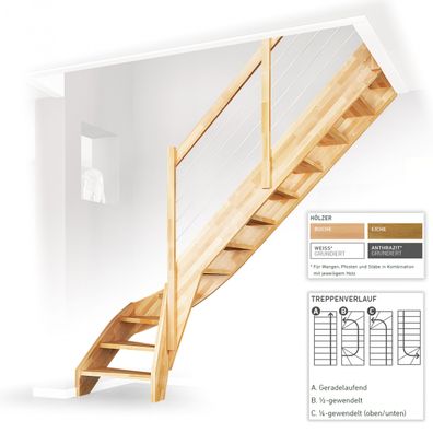 Dolle Raumspartreppe Faro Geradelaufend 243-299cm GH 55-75cm breit Eiche versiegelt