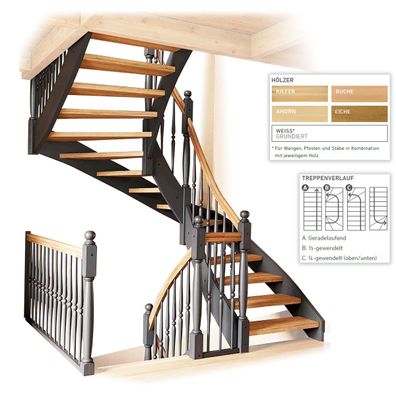 Dolle Geschosstreppe Estoril 1/2-gewendelt 270-300cm GH Eiche weis Gelaender Holz ge