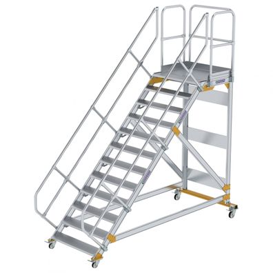 MUNK Plattformtreppe fahrbar 45EUR Stufenbreite 1000mm 12 Stufen