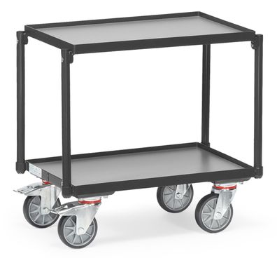 Fetra Eurokastenroller ohne Rohrschiebebuegel Grey Edition