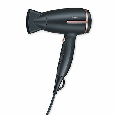 Ionic Hairdryer 1600 W HC 25